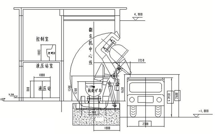 液壓傳動(dòng)高位翻車(chē)機(jī)